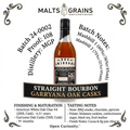 Doc Swinson’s Forest & Fable Garryana Oak 7 YO 54%
