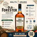 Old Forester 43%