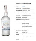 Teremana Blanco 40% (750ml)