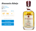 Atanasio Anejo 40% NOM-1599