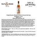 Doc Swinson’s Straight Bourbon Whiskey Finished in Garryana Oak Casks 108.8 Proof