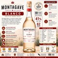 Montagave (Heritage Rose) Blanco Tequila 41%