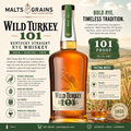 Wild Turkey 101 Rye 50.5%
