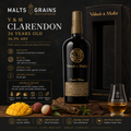 V & M Clarendon 26 Yr 56.9% (1995)