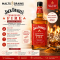 Jack Daniels Fire 35%